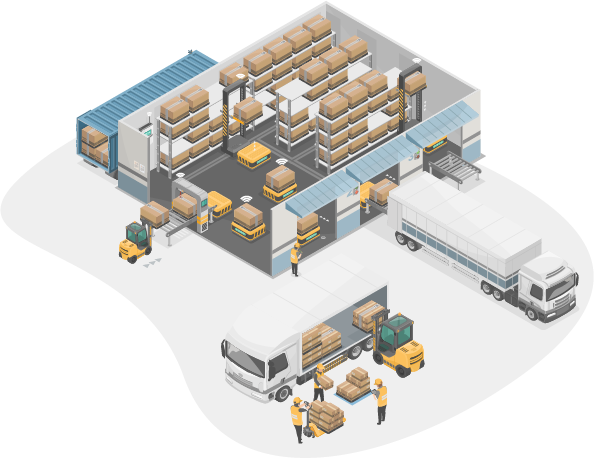 Warehouse Management