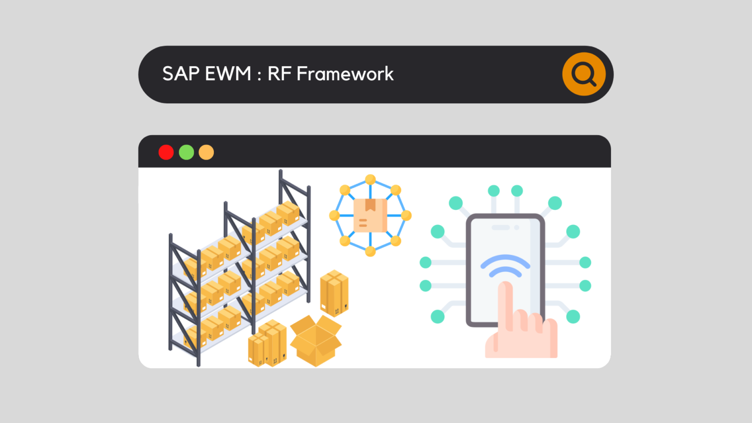 SAP EWM RF Framework Overview